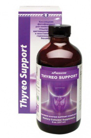 Thyreo Support